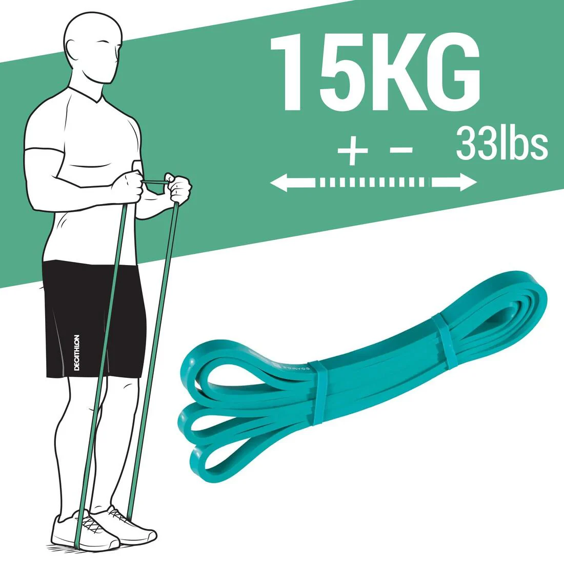 BANDA ELÁSTICA MUSCULACIÓN 15 KG - Image 3