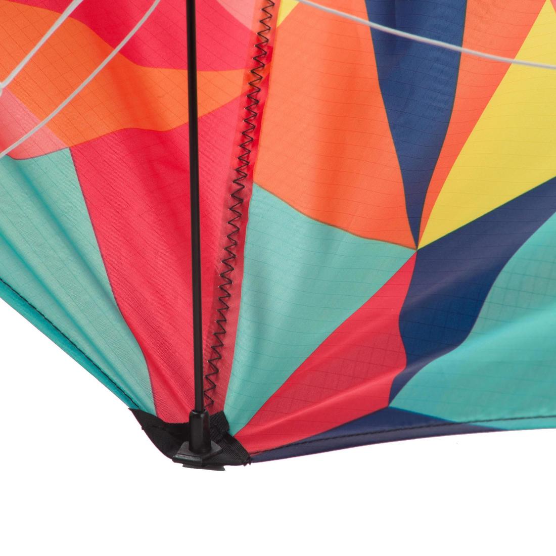 VOLANTÍN DIRIGIBLE FEEL'R 160 - Image 14