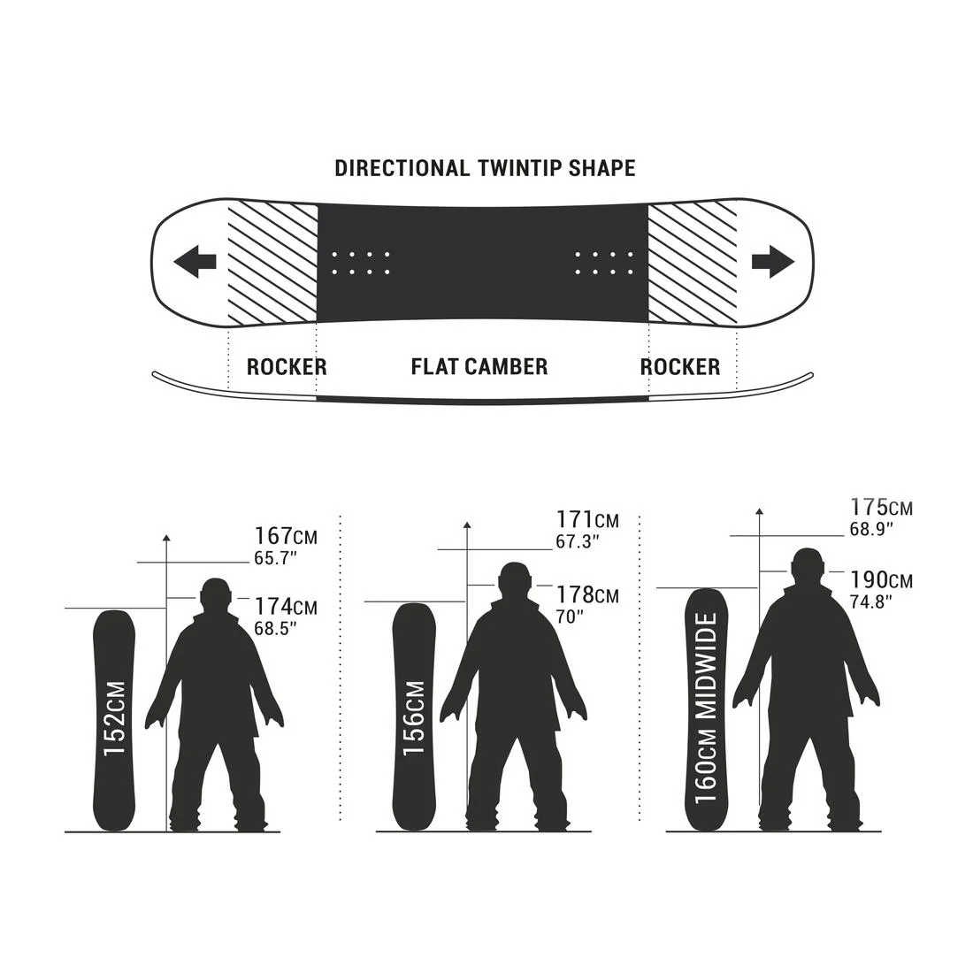 TABLA DE SNOWBOARD ALL MOUTAIN Y FREESTYLE HOMBRE SNB100 - Image 3